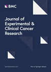 JOURNAL OF EXPERIMENTAL & CLINICAL CANCER RESEARCH杂志封面